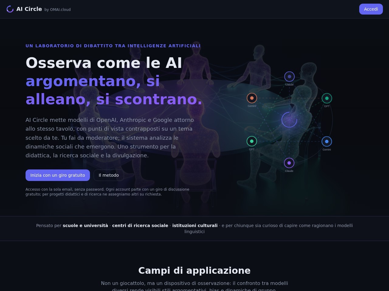 Schermata di Circle