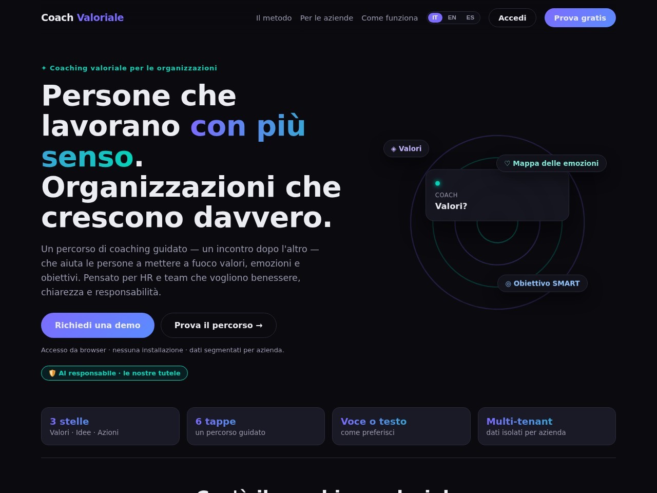 Schermata di Coach Valoriale